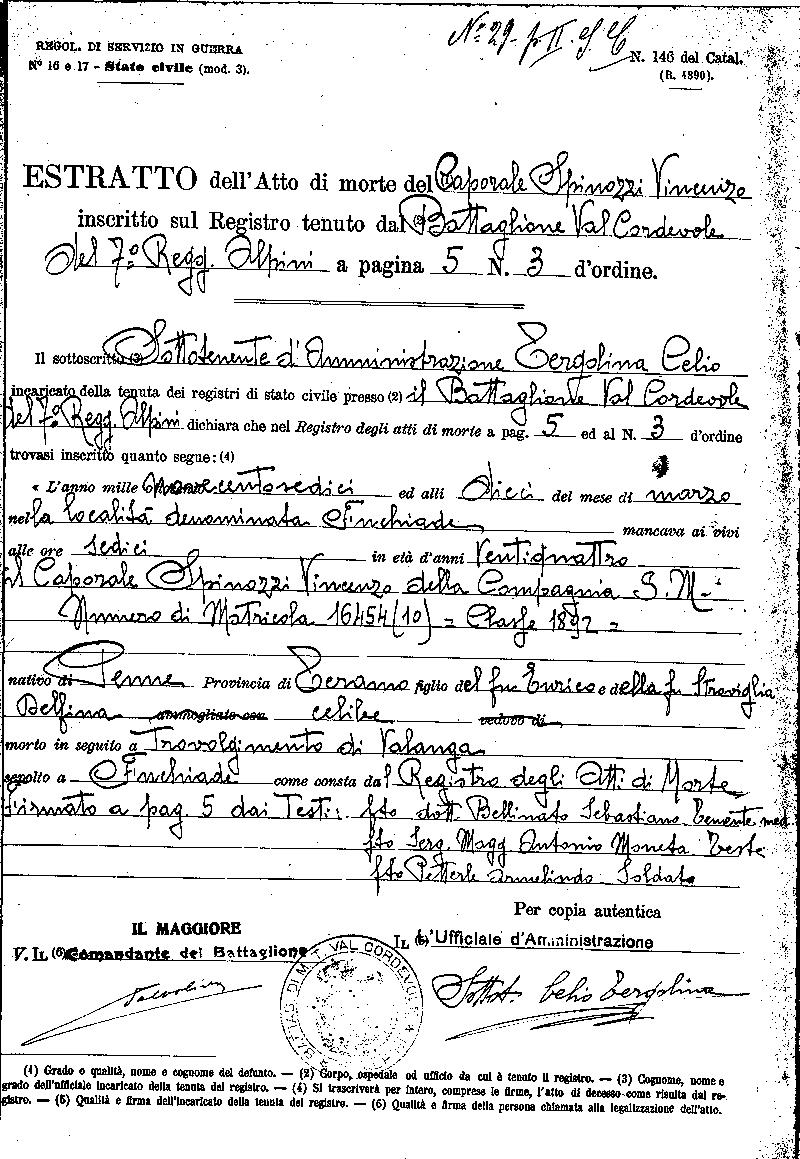 Documento
